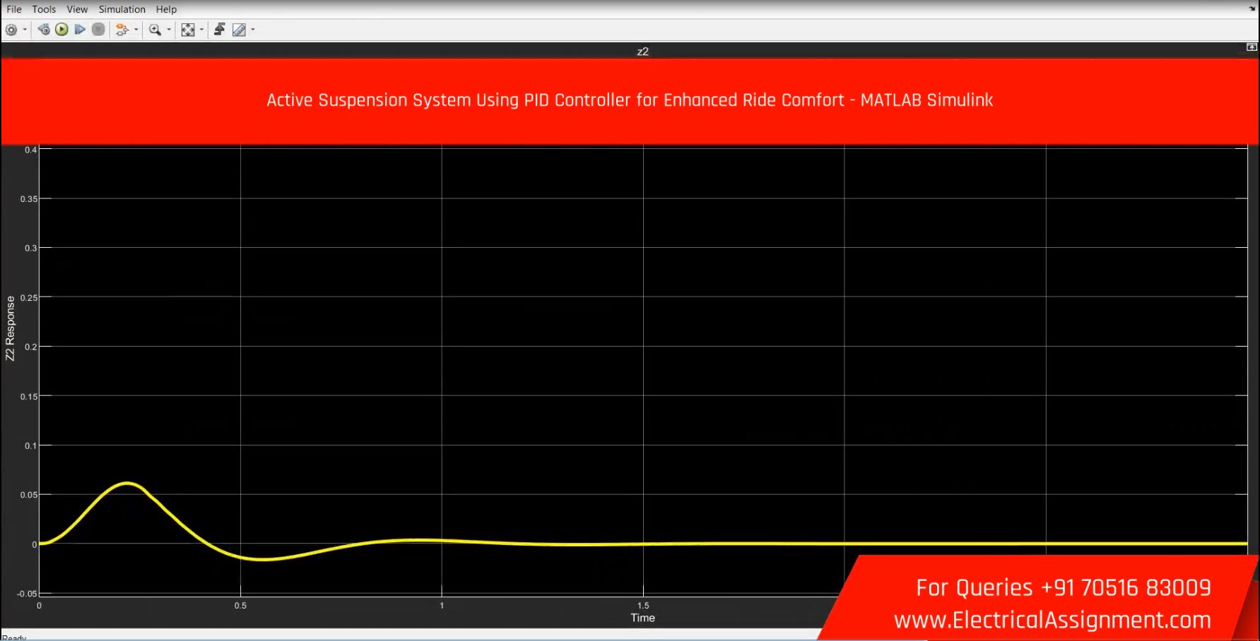 Active Suspension System Using PID Controller for Enhanced Ride Comfort - MATLAB Simulink screenshot 2